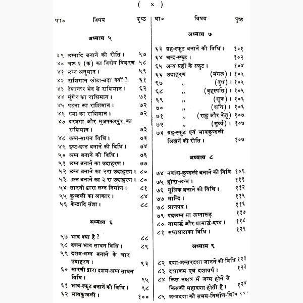 Jyotish Ratnakar - Retail Maharaj