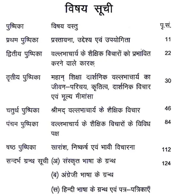 श्रीमद् वल्लभाचार्य का शिक्षा दर्शन - Education Philosophy of Srimad Vallabhacharya - Retail Maharaj