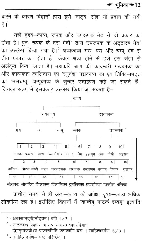 रत्नावली नाटिका: Ratnavali Natika - Retail Maharaj
