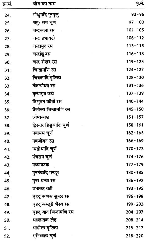 सिद्धयोगशतक- Sidhayoga Shatak - Retail Maharaj