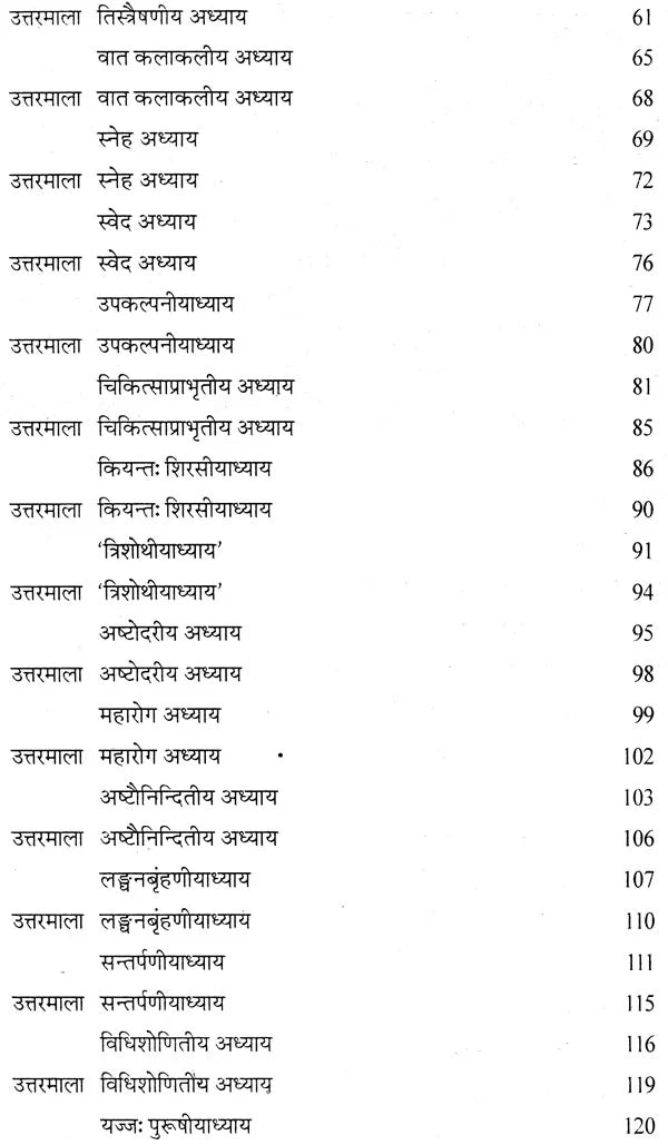 चरक संहिता प्रश्नमाला: Caraka Samhita (Collection of 4000 Mutiple Choice Question) - Retail Maharaj