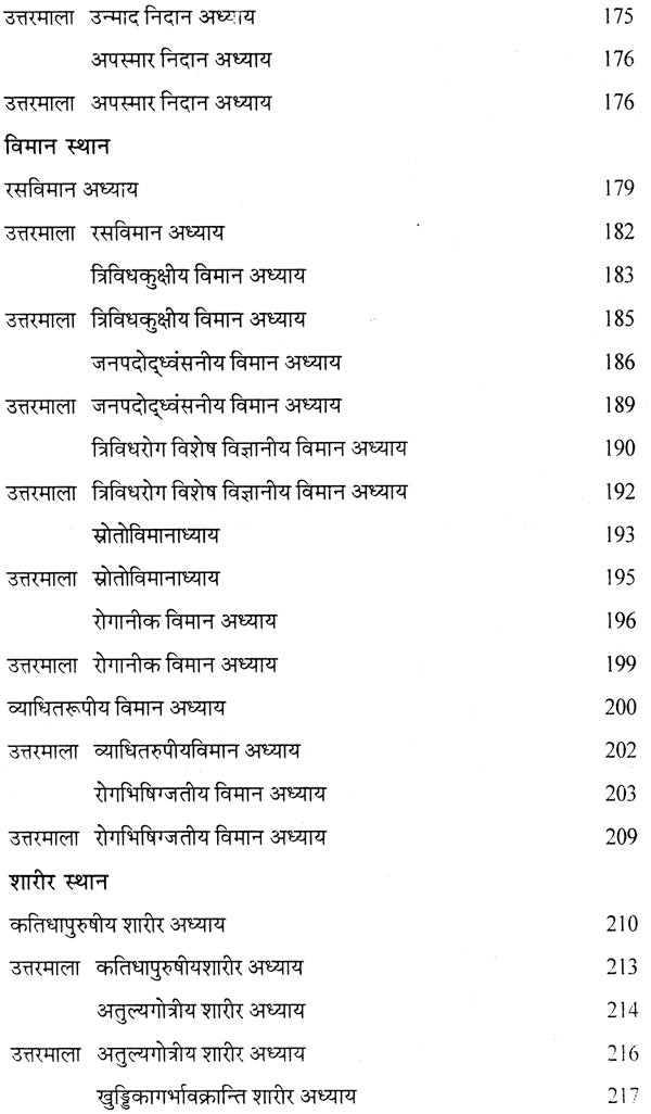चरक संहिता प्रश्नमाला: Caraka Samhita (Collection of 4000 Mutiple Choice Question) - Retail Maharaj
