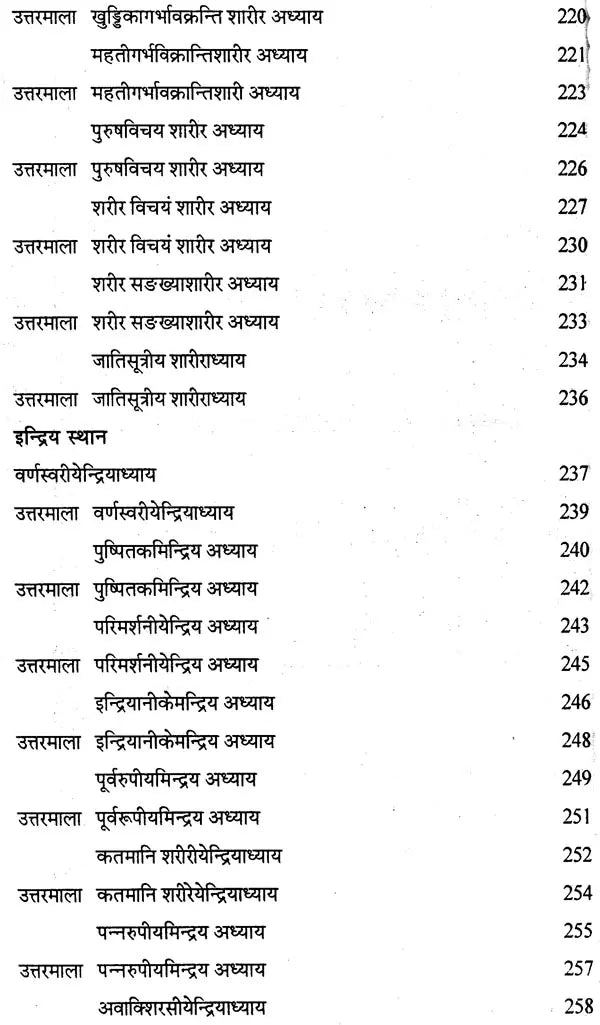 चरक संहिता प्रश्नमाला: Caraka Samhita (Collection of 4000 Mutiple Choice Question) - Retail Maharaj