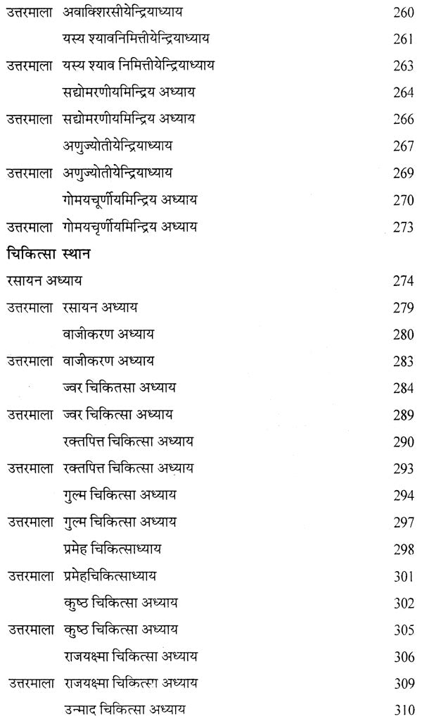 चरक संहिता प्रश्नमाला: Caraka Samhita (Collection of 4000 Mutiple Choice Question) - Retail Maharaj