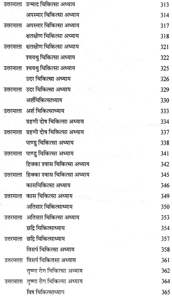 चरक संहिता प्रश्नमाला: Caraka Samhita (Collection of 4000 Mutiple Choice Question) - Retail Maharaj