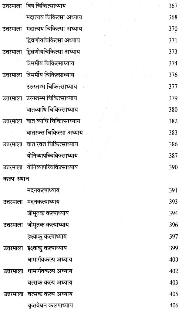 चरक संहिता प्रश्नमाला: Caraka Samhita (Collection of 4000 Mutiple Choice Question) - Retail Maharaj