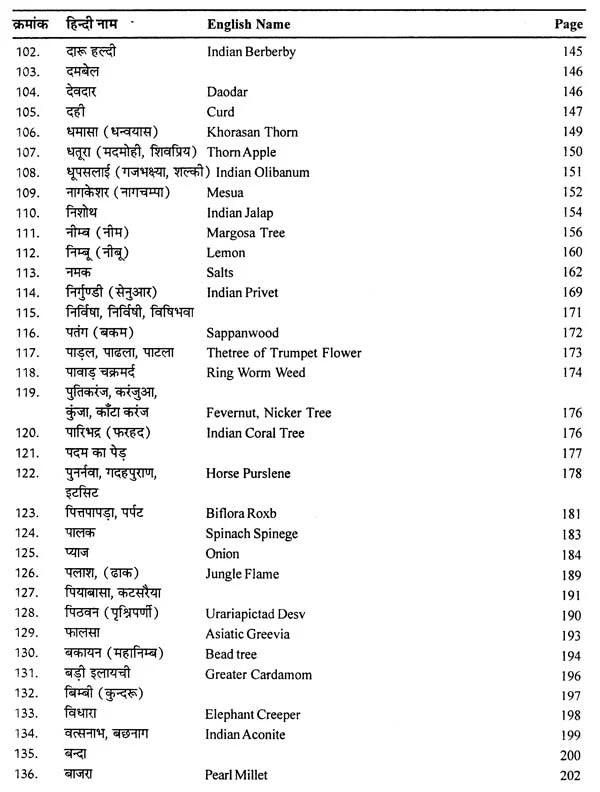 दिव्य औषधि विज्ञान - The Science of Divine Medicine - Retail Maharaj