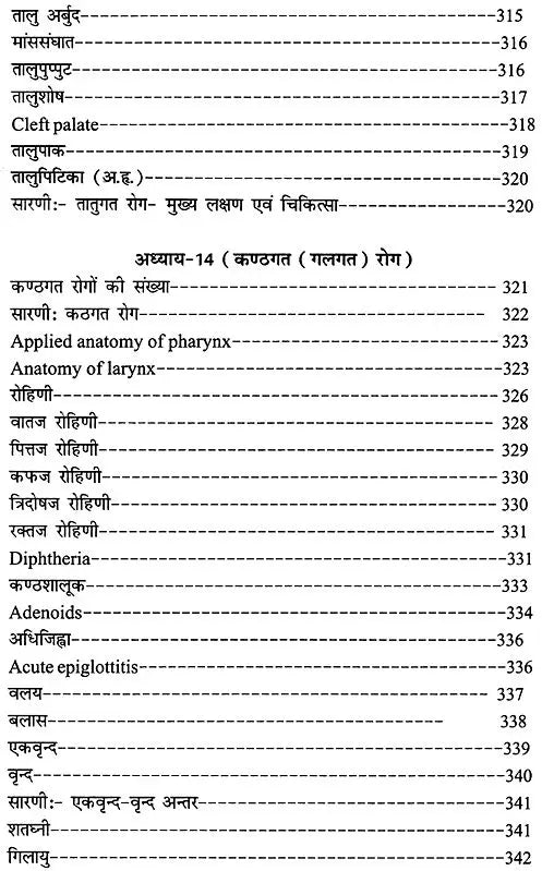 A Text Book On Shalakya Tantra (Part - II) - Retail Maharaj
