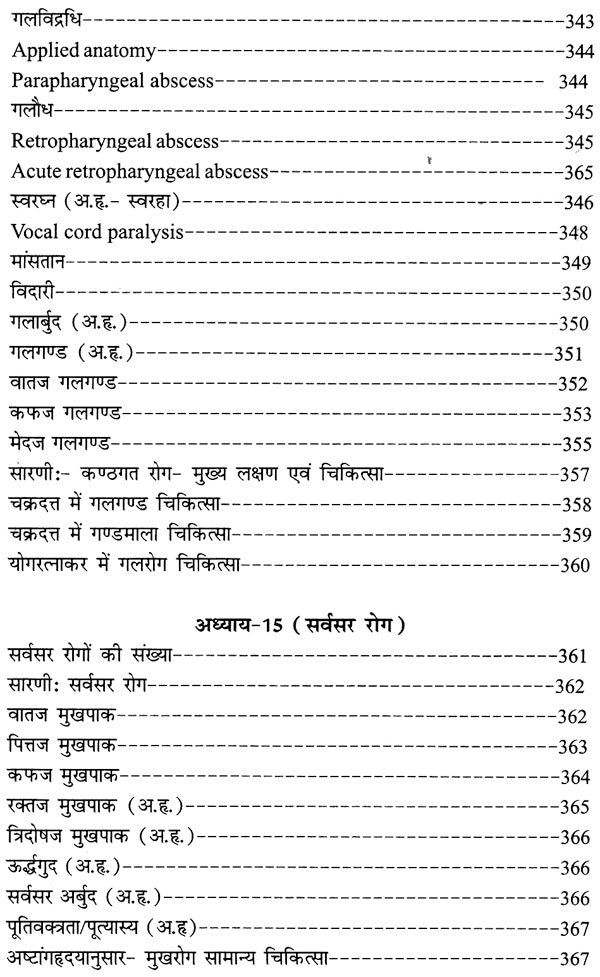 A Text Book On Shalakya Tantra (Part - II) - Retail Maharaj