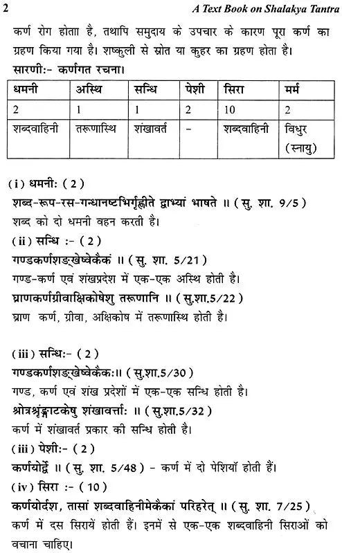 A Text Book On Shalakya Tantra (Part - II) - Retail Maharaj
