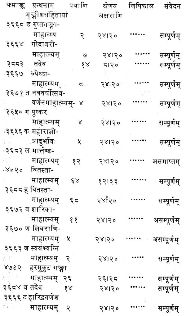 भृङ्गीशसंहिता: The Bhrngisa Samhita (An Old and Rare Book) - Retail Maharaj