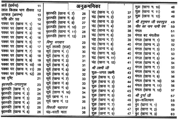 लाल किताब (सामुद्रिक): Lal Kitab