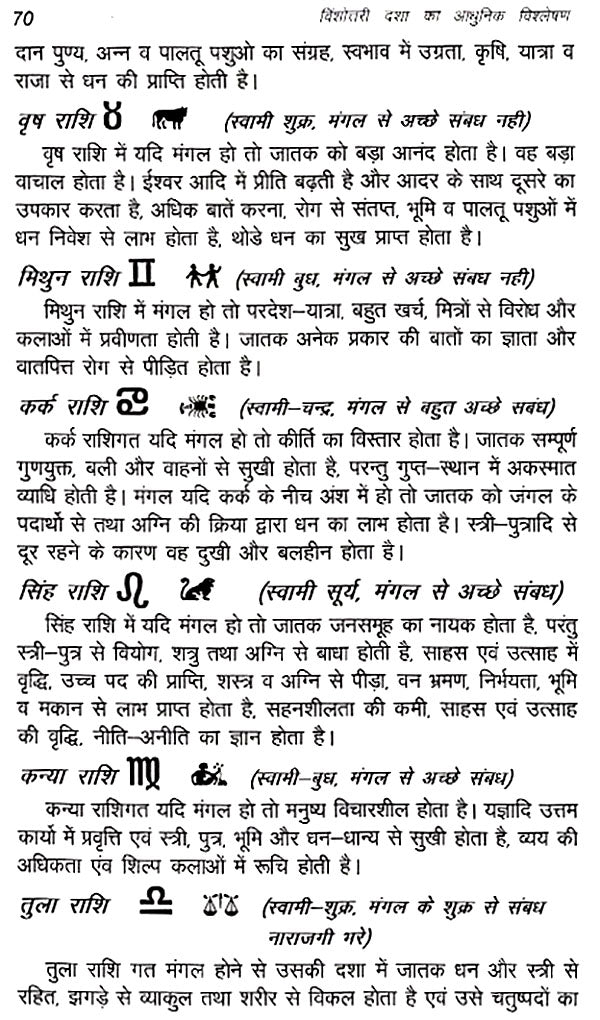 विंशोतरी दशा का आधुनिक विश्लेषण: Modern Analysis of the Destructive Condition