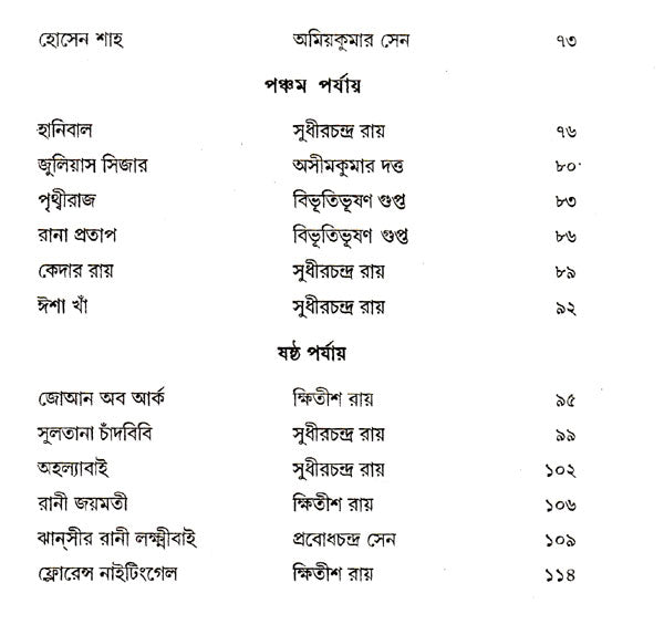 Etihash Parichay Part- 1 (Bengali) - Retail Maharaj