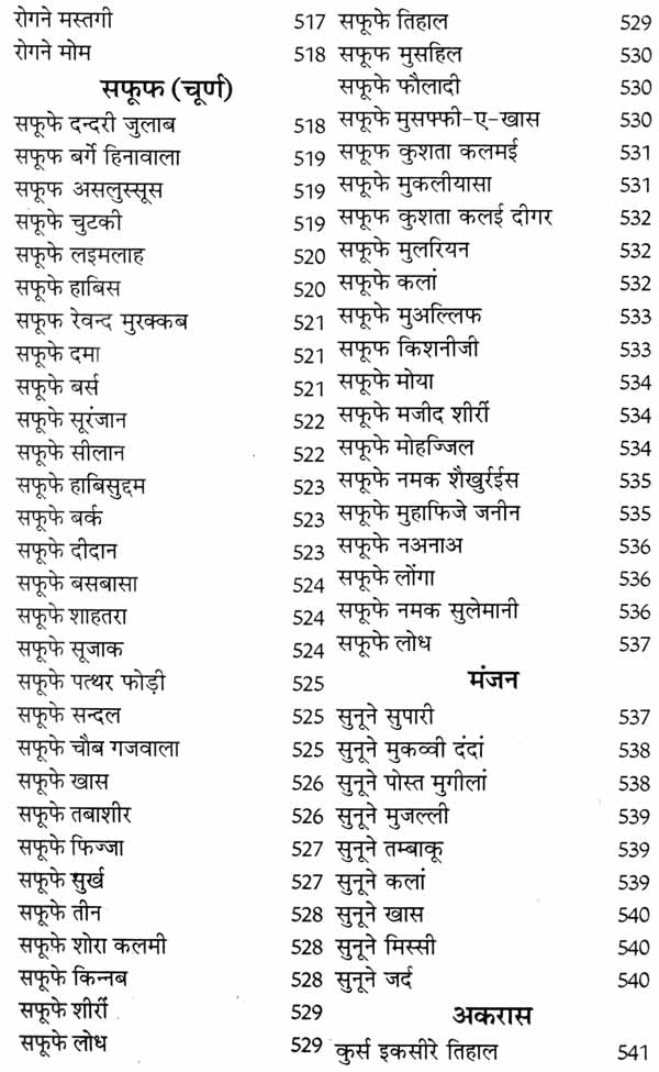 इलाजुलगुर्बा एवं यूनानी औषधियां - Ilaj Ul Guraba and Unani Medicines - Retail Maharaj