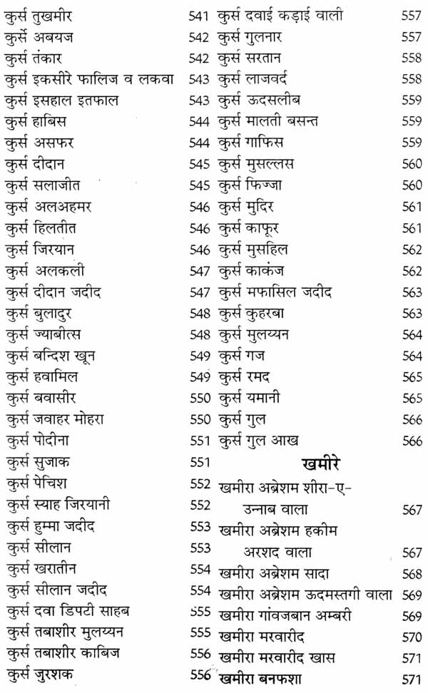 इलाजुलगुर्बा एवं यूनानी औषधियां - Ilaj Ul Guraba and Unani Medicines - Retail Maharaj