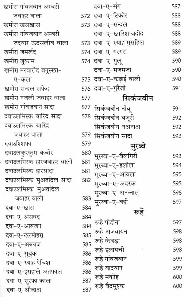 इलाजुलगुर्बा एवं यूनानी औषधियां - Ilaj Ul Guraba and Unani Medicines - Retail Maharaj