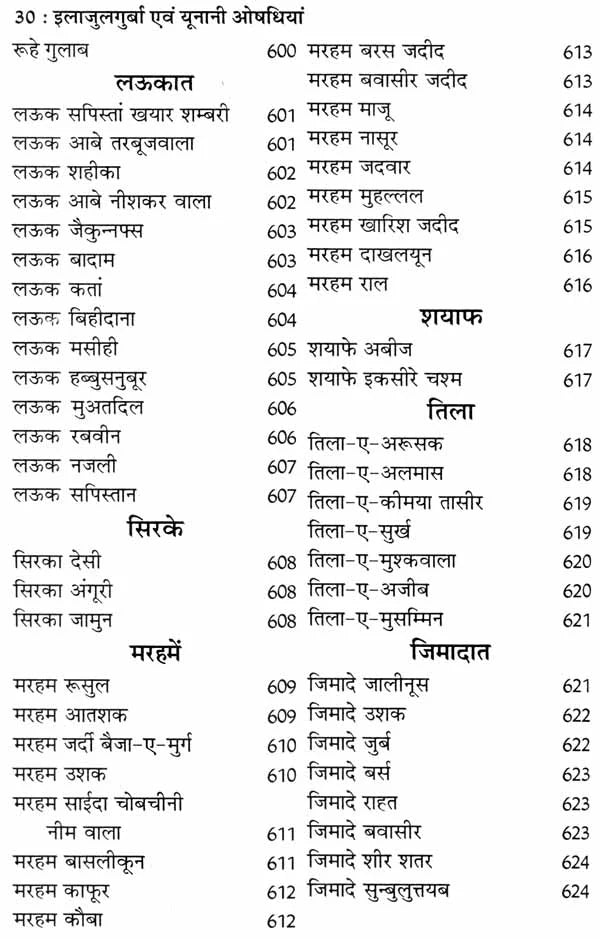 इलाजुलगुर्बा एवं यूनानी औषधियां - Ilaj Ul Guraba and Unani Medicines - Retail Maharaj