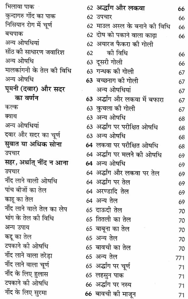 इलाजुलगुर्बा एवं यूनानी औषधियां - Ilaj Ul Guraba and Unani Medicines - Retail Maharaj