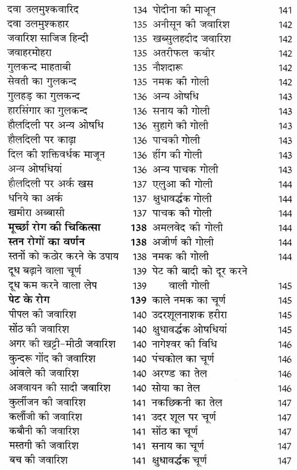 इलाजुलगुर्बा एवं यूनानी औषधियां - Ilaj Ul Guraba and Unani Medicines - Retail Maharaj