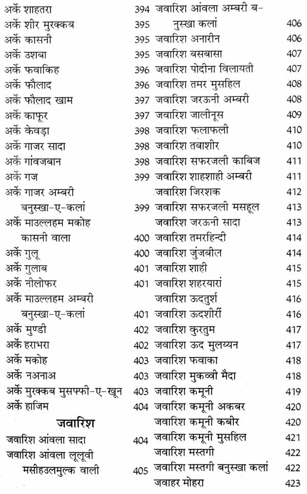 इलाजुलगुर्बा एवं यूनानी औषधियां - Ilaj Ul Guraba and Unani Medicines - Retail Maharaj