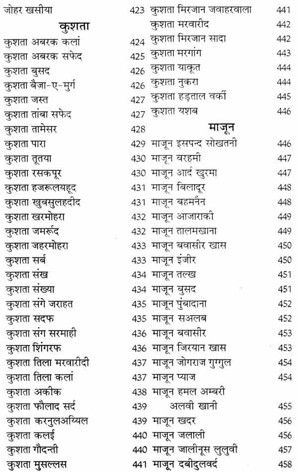 इलाजुलगुर्बा एवं यूनानी औषधियां - Ilaj Ul Guraba and Unani Medicines - Retail Maharaj