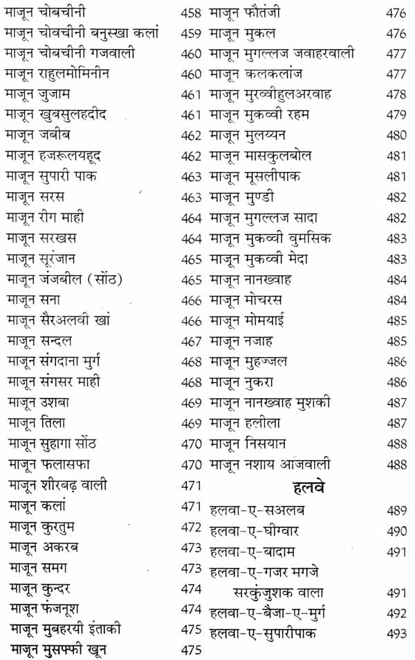 इलाजुलगुर्बा एवं यूनानी औषधियां - Ilaj Ul Guraba and Unani Medicines - Retail Maharaj