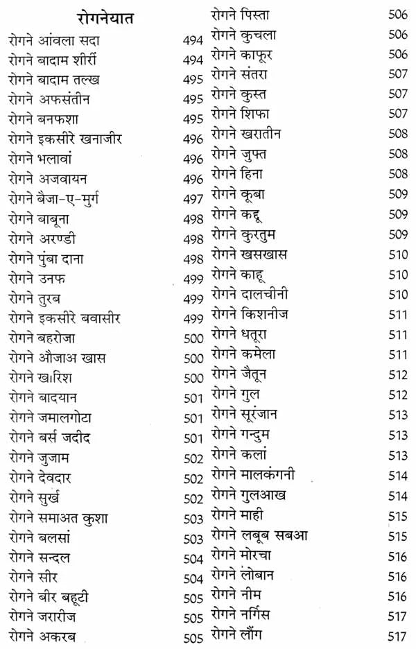 इलाजुलगुर्बा एवं यूनानी औषधियां - Ilaj Ul Guraba and Unani Medicines - Retail Maharaj