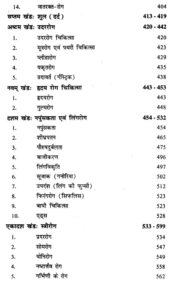 आयुर्वेदिक निधण्टु - Ayurvedic Nighantu - Retail Maharaj