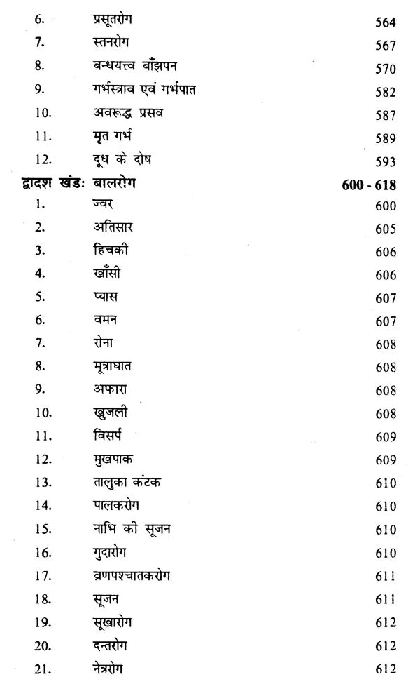 आयुर्वेदिक निधण्टु - Ayurvedic Nighantu - Retail Maharaj