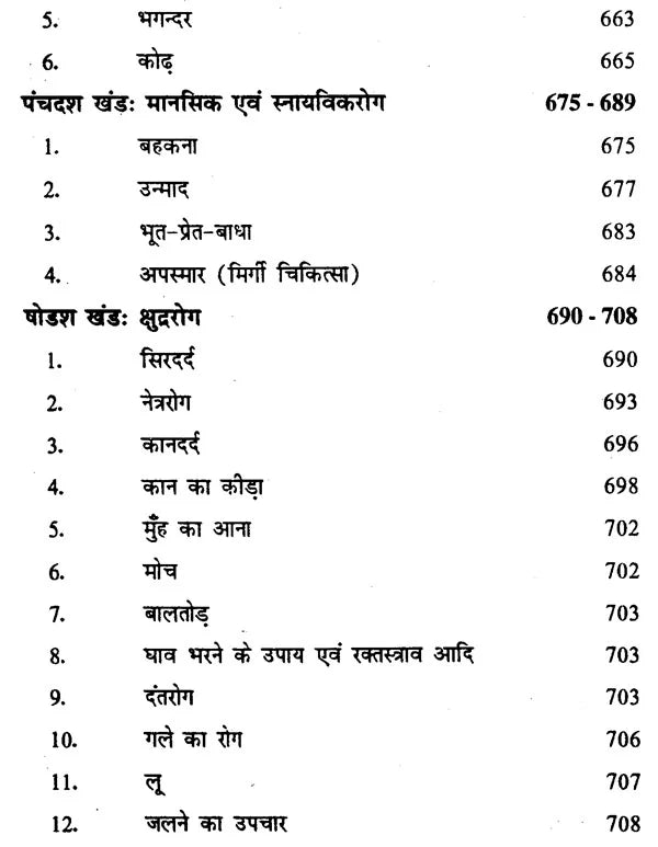 आयुर्वेदिक निधण्टु - Ayurvedic Nighantu - Retail Maharaj