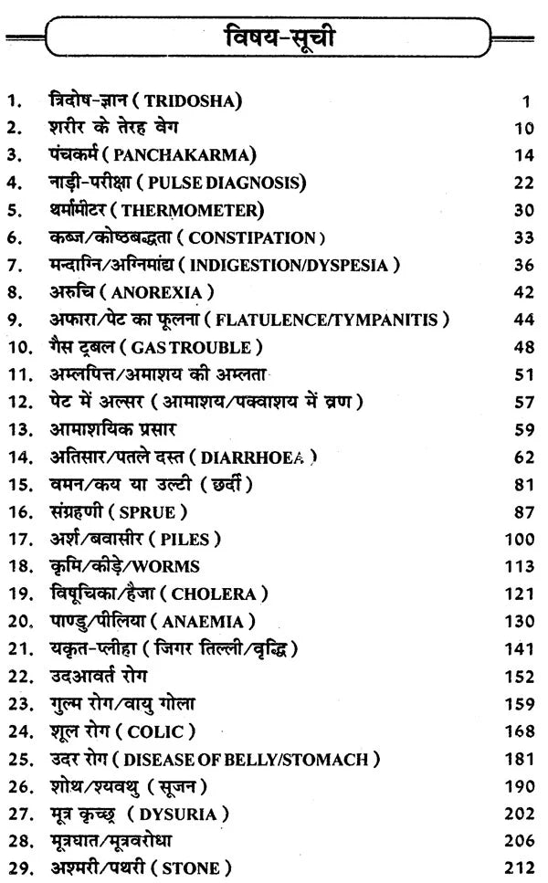 आयुर्वेद योग संग्रह (आयर्वेदिक पेटेण्ट चिकित्सा सहित) - Ayurved Yog Samgraha (Including Ayurvedic Patent Therapy) - Retail Maharaj