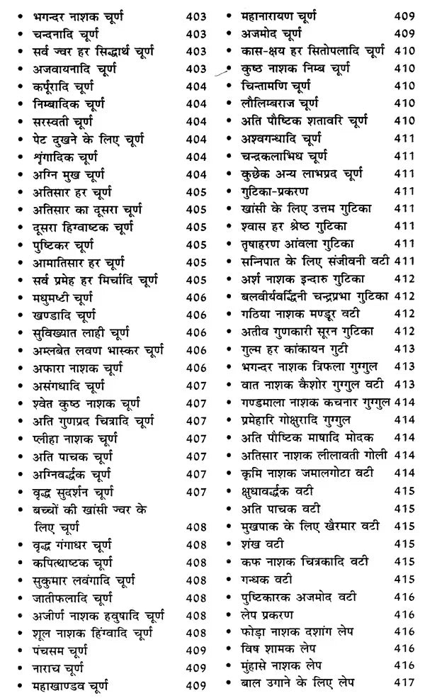 आयुर्वेद चिकित्सा गाईड (आयुर्वेद सर्व संग्रह) - Ayurved Chikitsa Guide (Ayurved Sarva Samgraha) - Retail Maharaj