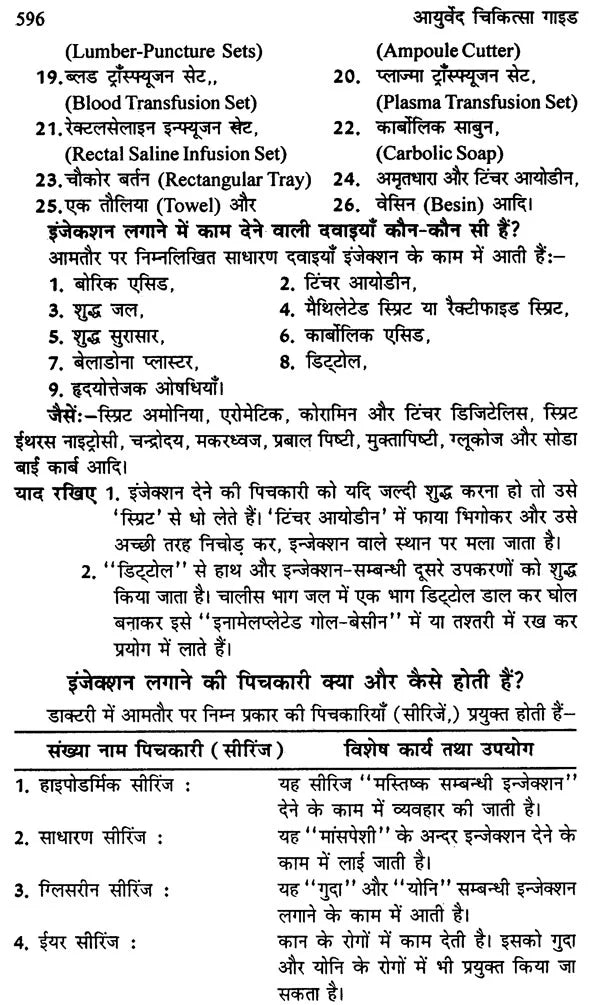 आयुर्वेद चिकित्सा गाईड (आयुर्वेद सर्व संग्रह) - Ayurved Chikitsa Guide (Ayurved Sarva Samgraha) - Retail Maharaj