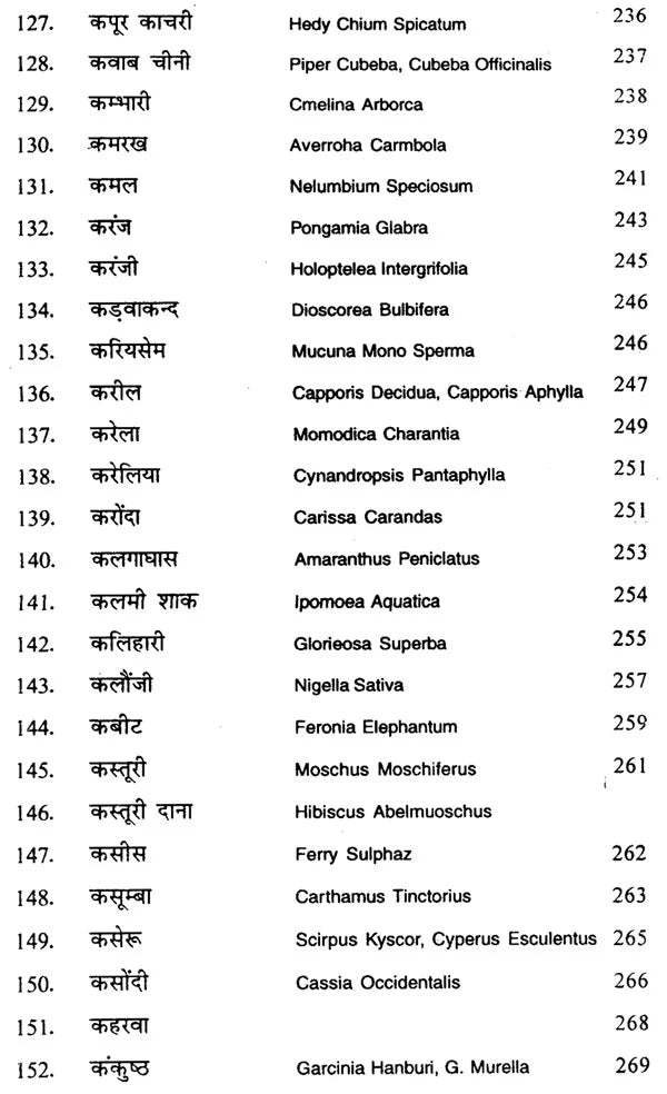 भारतीय जड़ी-बूटियाँ - Indian Herbs - Retail Maharaj