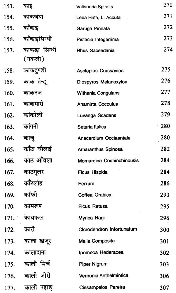 भारतीय जड़ी-बूटियाँ - Indian Herbs - Retail Maharaj