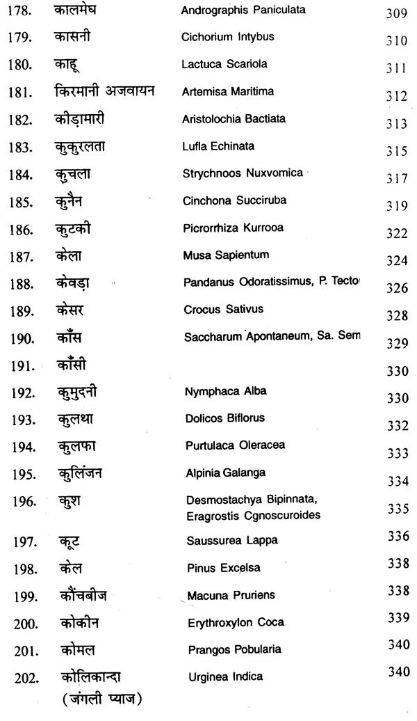 भारतीय जड़ी-बूटियाँ - Indian Herbs - Retail Maharaj