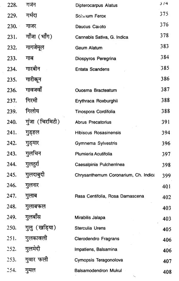भारतीय जड़ी-बूटियाँ - Indian Herbs - Retail Maharaj