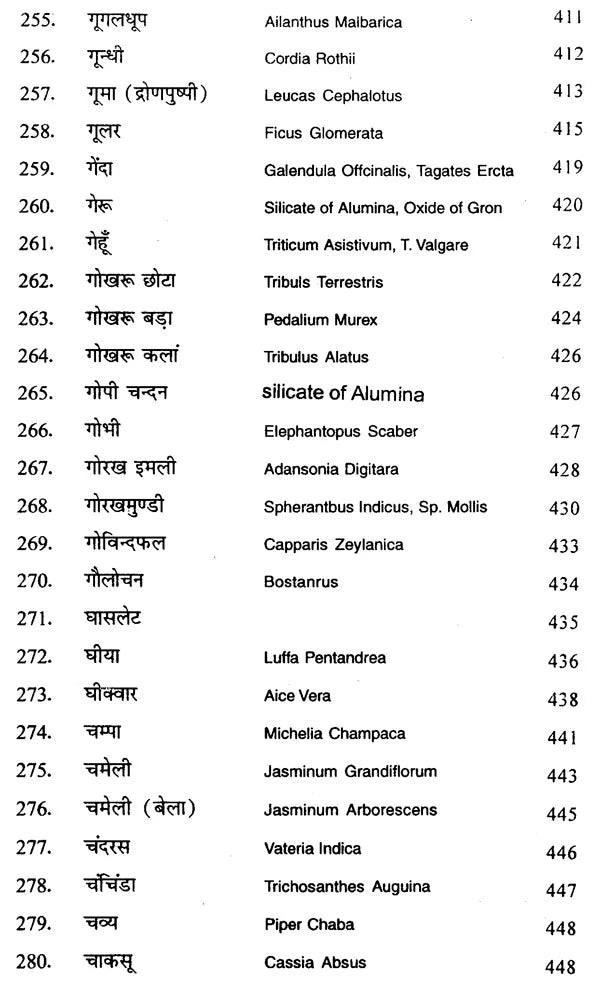 भारतीय जड़ी-बूटियाँ - Indian Herbs - Retail Maharaj