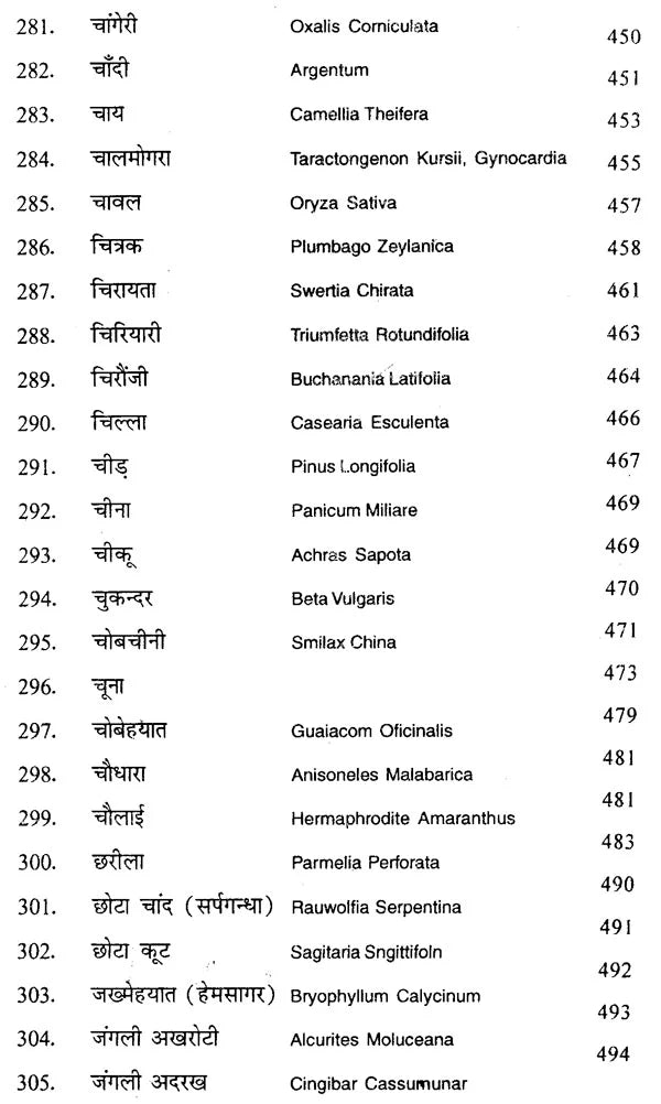 भारतीय जड़ी-बूटियाँ - Indian Herbs - Retail Maharaj