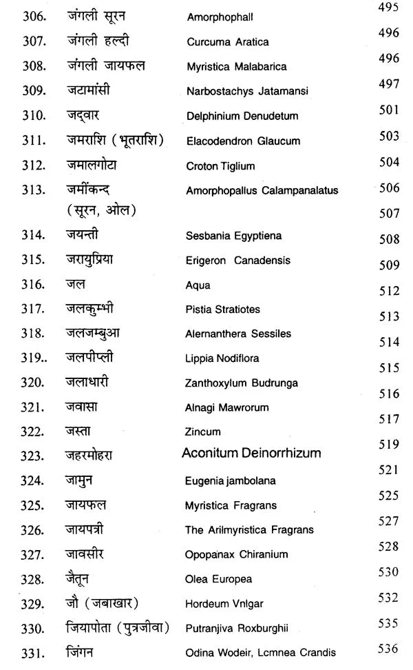 भारतीय जड़ी-बूटियाँ - Indian Herbs - Retail Maharaj