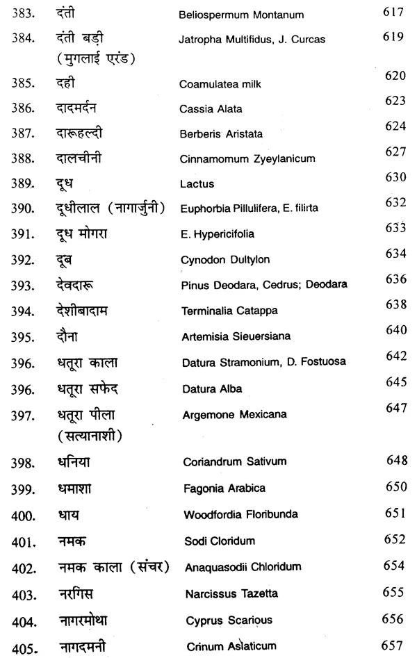 भारतीय जड़ी-बूटियाँ - Indian Herbs - Retail Maharaj