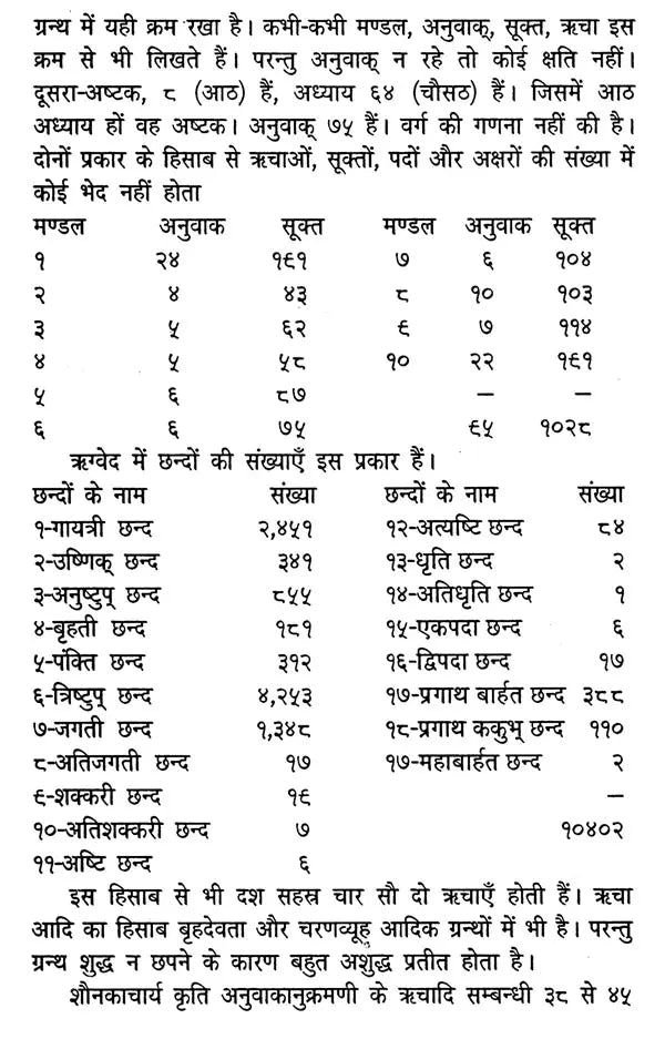 वैदिक इतिहासार्थ - निर्णय- Vedic History - Decision - Retail Maharaj