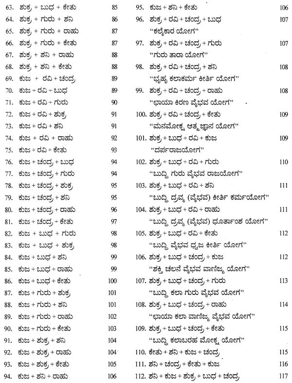Naadi Aadharita Jataka Horaphala Deepika- The Essence of Naadi Astrology (Kannada)