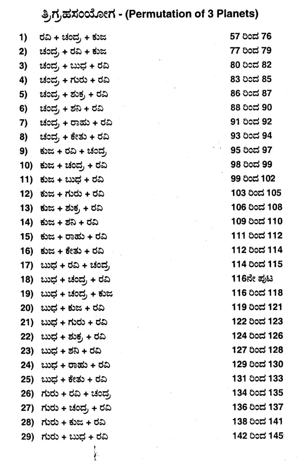 Jataka- Phala (Fortune Telling From The Permutation and Its Combination of the Planets in Kannada)