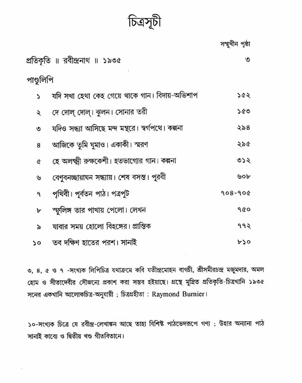 Sanchayita (Bengali) - Retail Maharaj