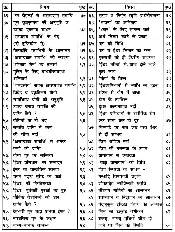 योगदर्शनम्- Yogadarshanam - Retail Maharaj