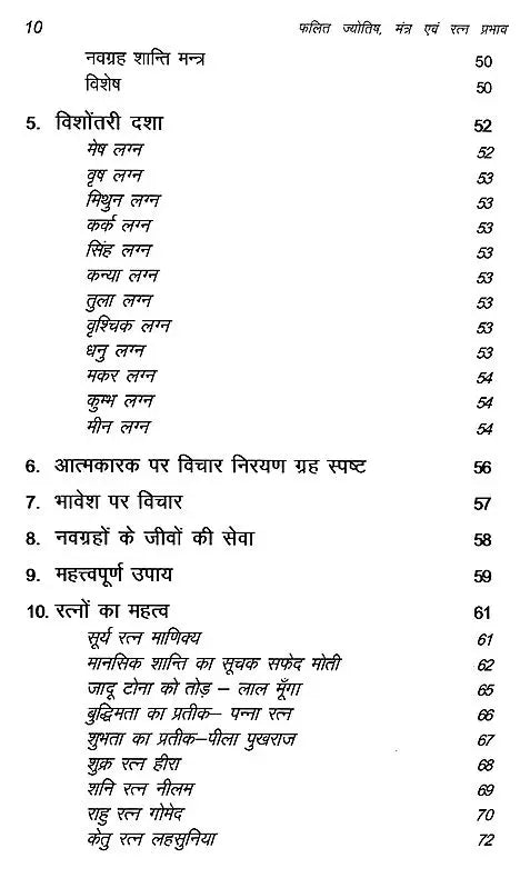 फलित ज्योतिष, मंत्र एवं रत्न प्रभाव - Phalit Jyotish (Effects of Mantra and Gemstone)