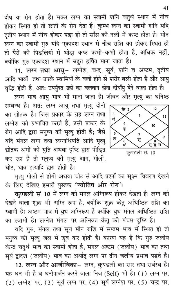 फलित सूत्र- Rules of Prediction - Retail Maharaj