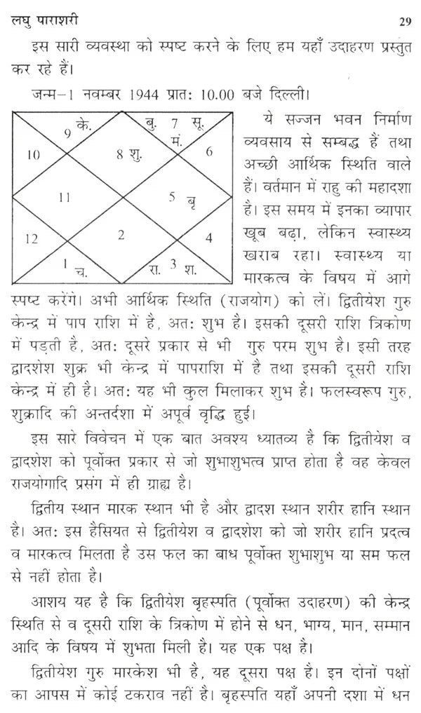 लघु पाराशरी- Laghu Parashari - Retail Maharaj